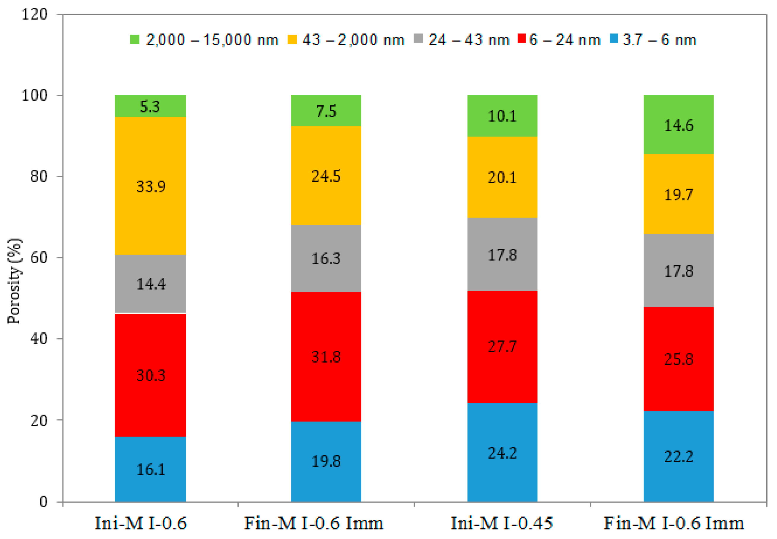 Materials 17 03198 g012