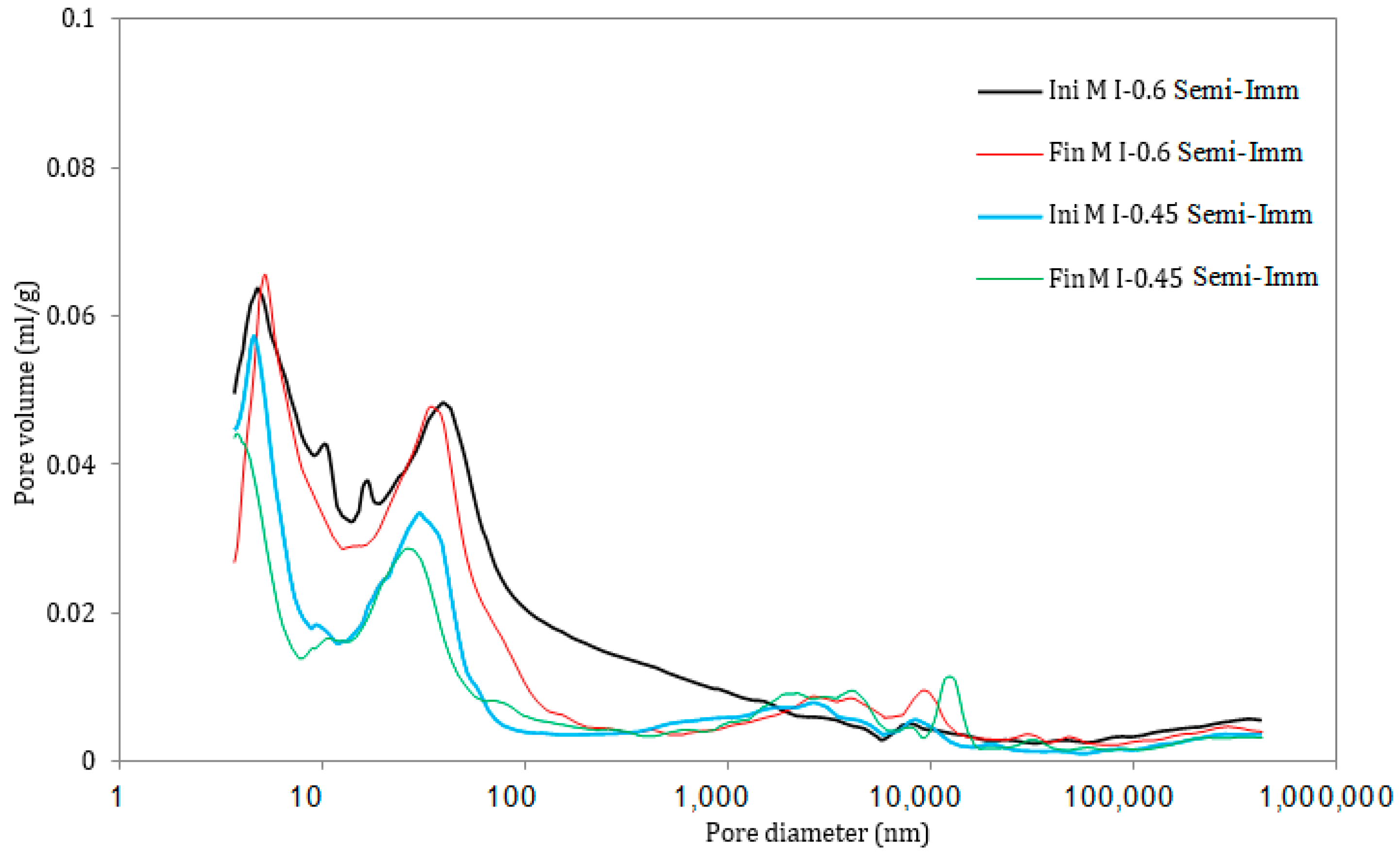 Materials 17 03198 g013