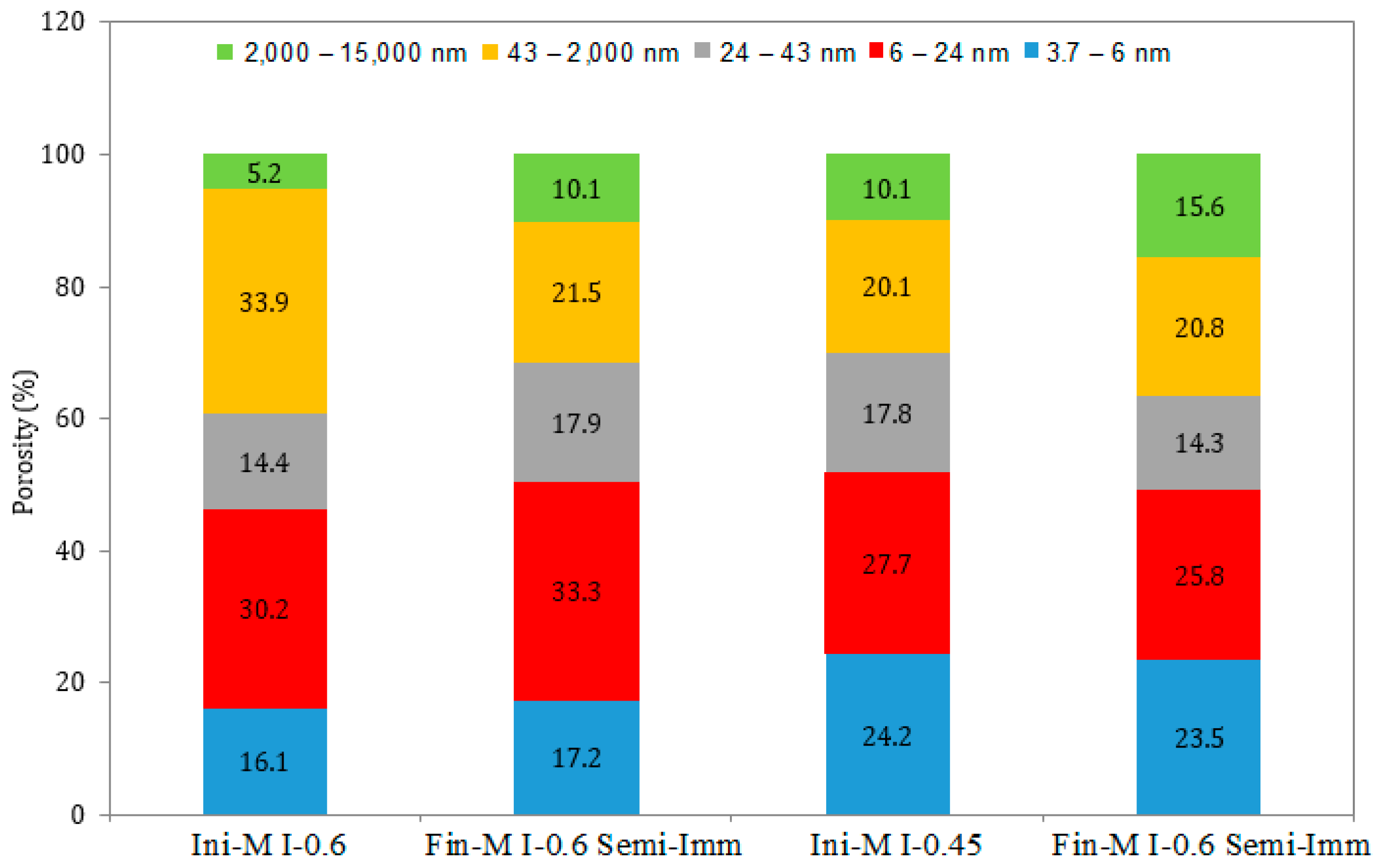 Materials 17 03198 g014