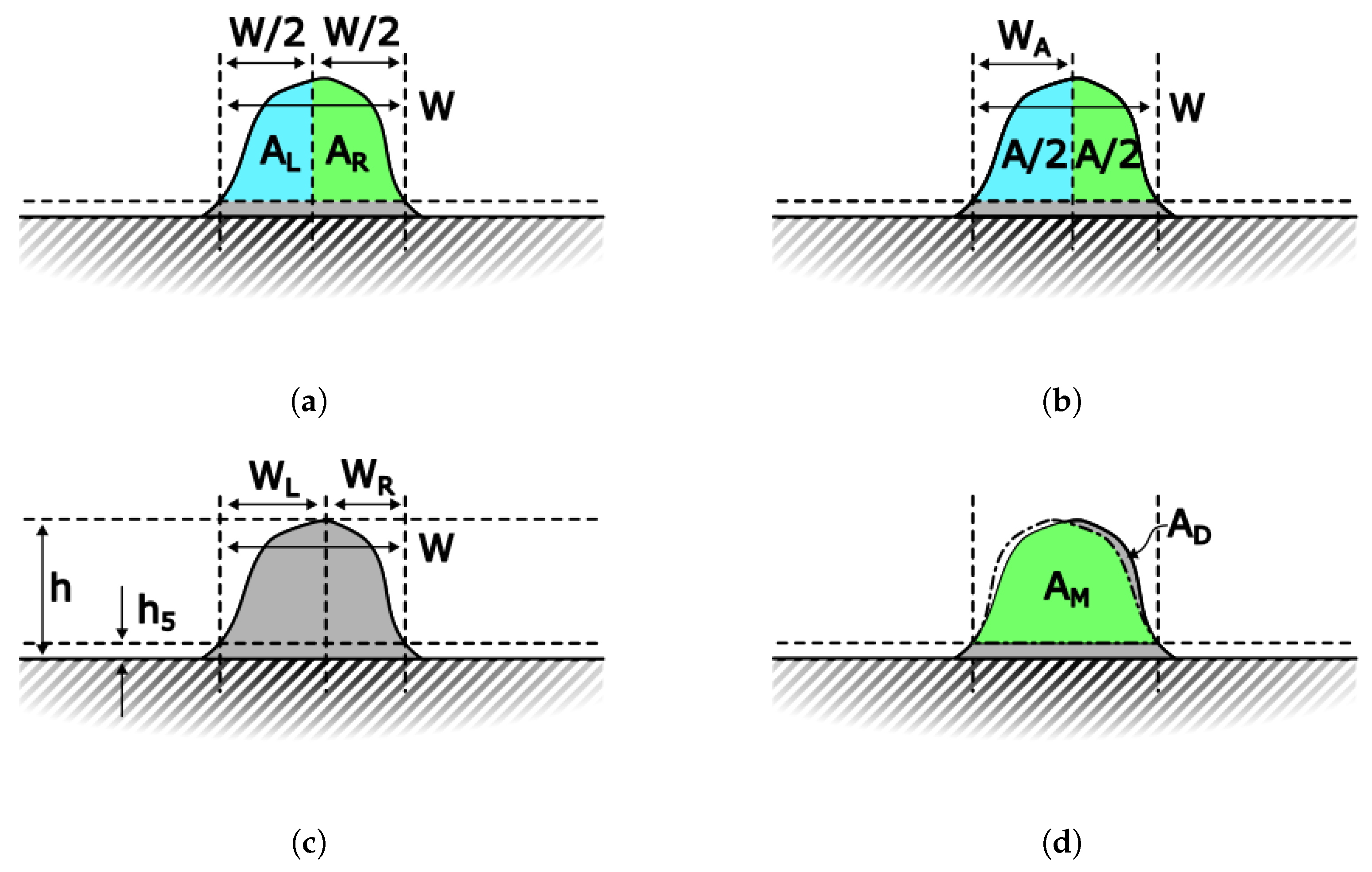 Materials 17 03201 g011