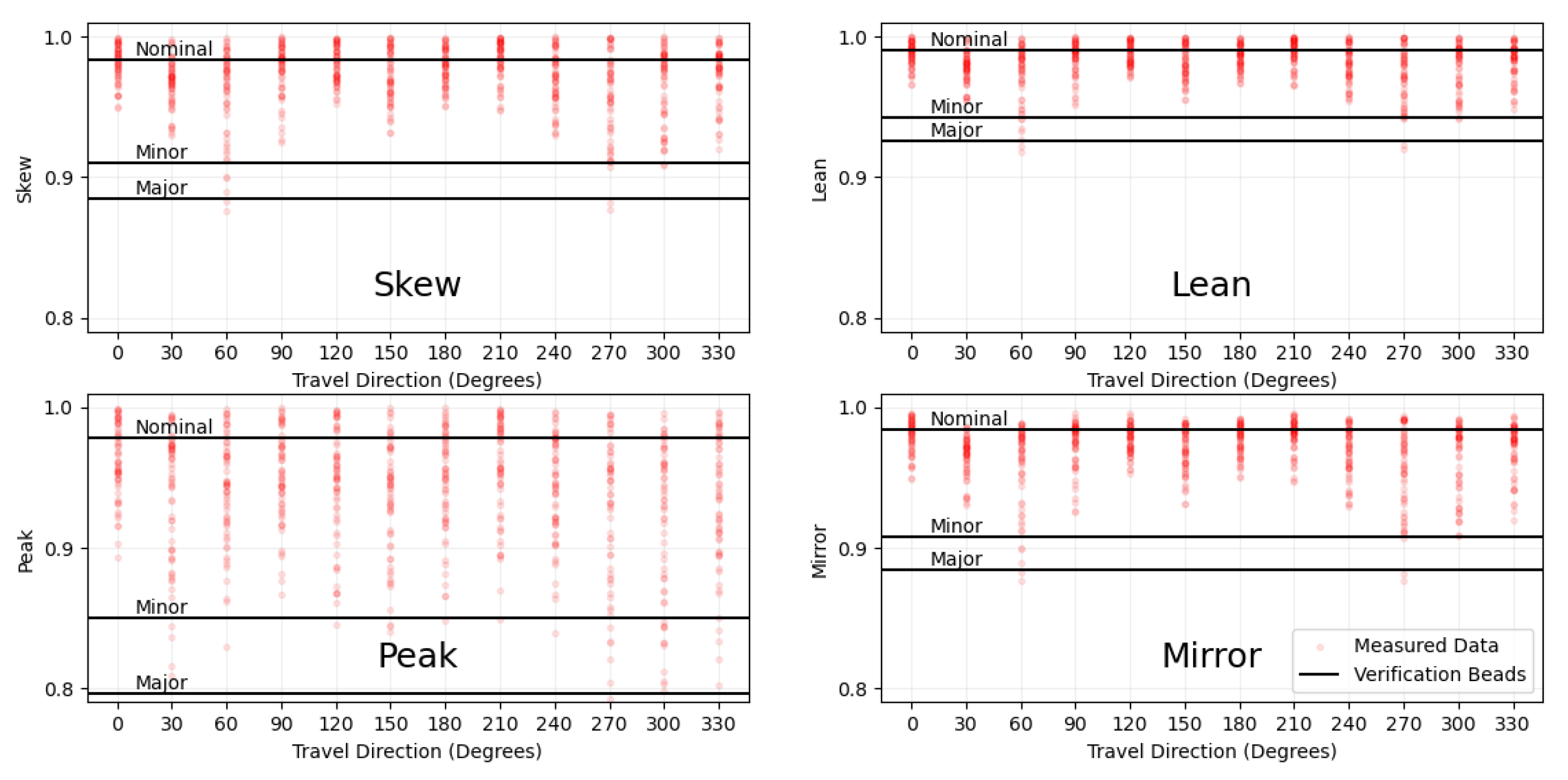 Materials 17 03201 g014