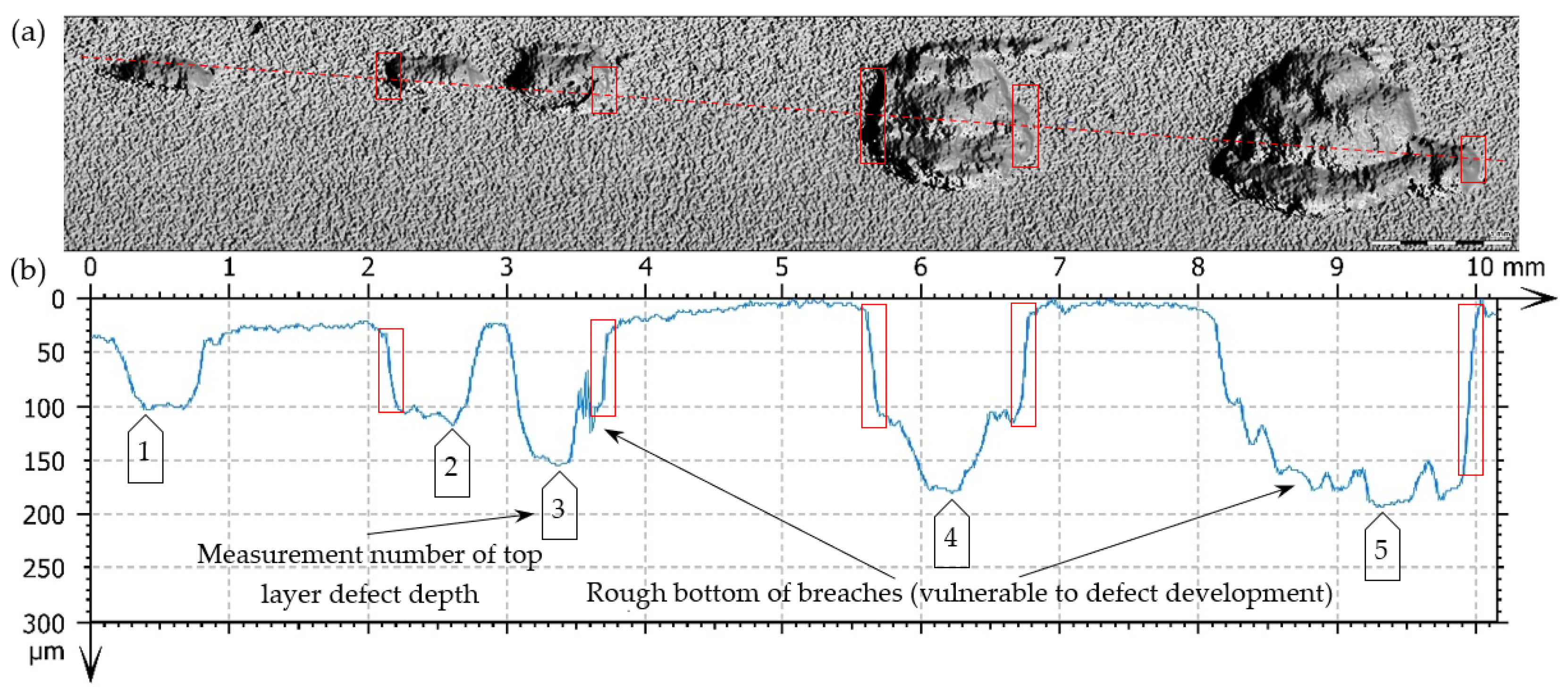 Materials 17 03203 g014