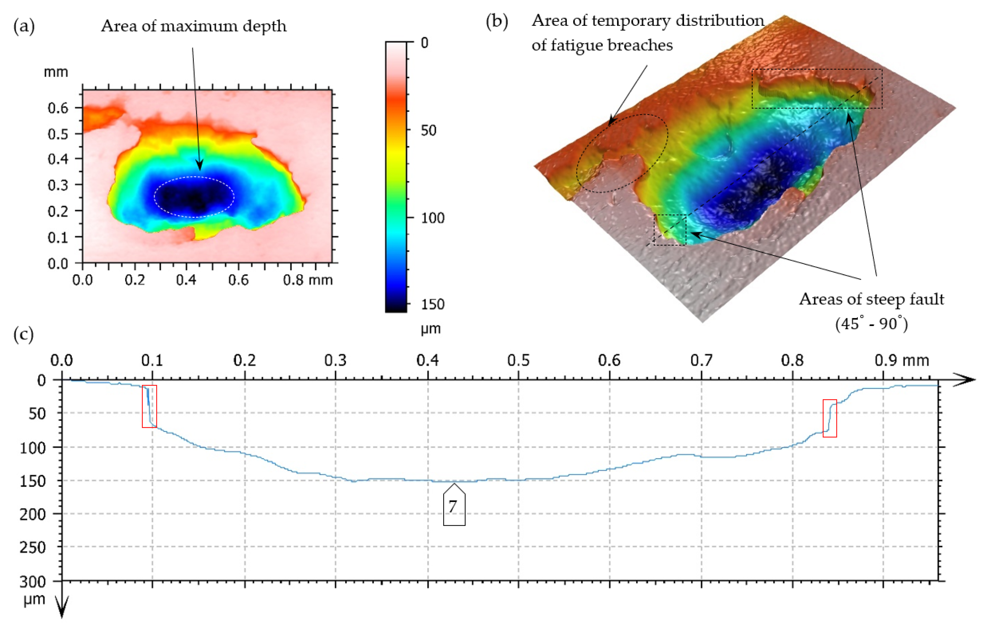 Materials 17 03203 g016