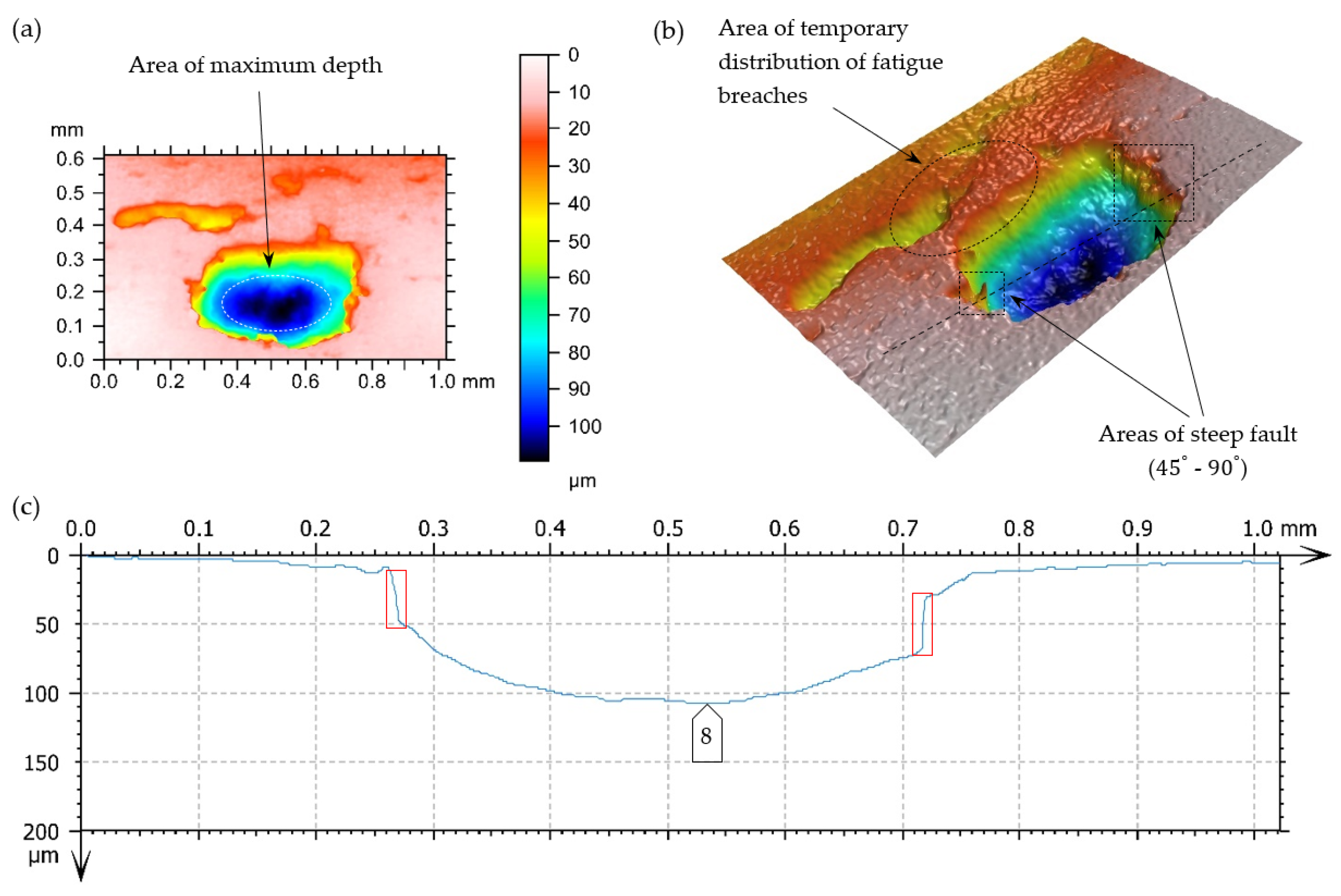 Materials 17 03203 g017