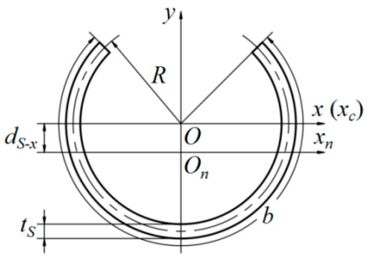 Materials 17 03204 g004