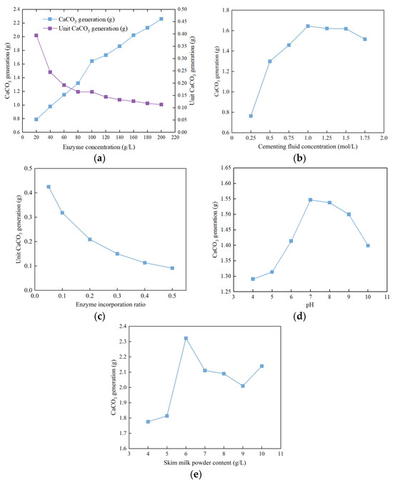 Materials 17 03205 g0a1