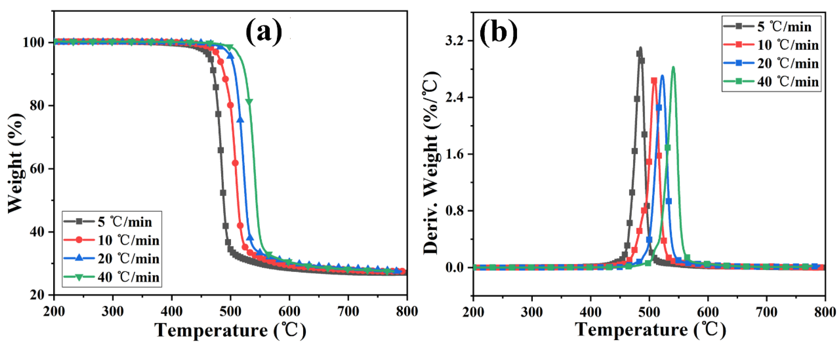 Materials 17 03206 g004