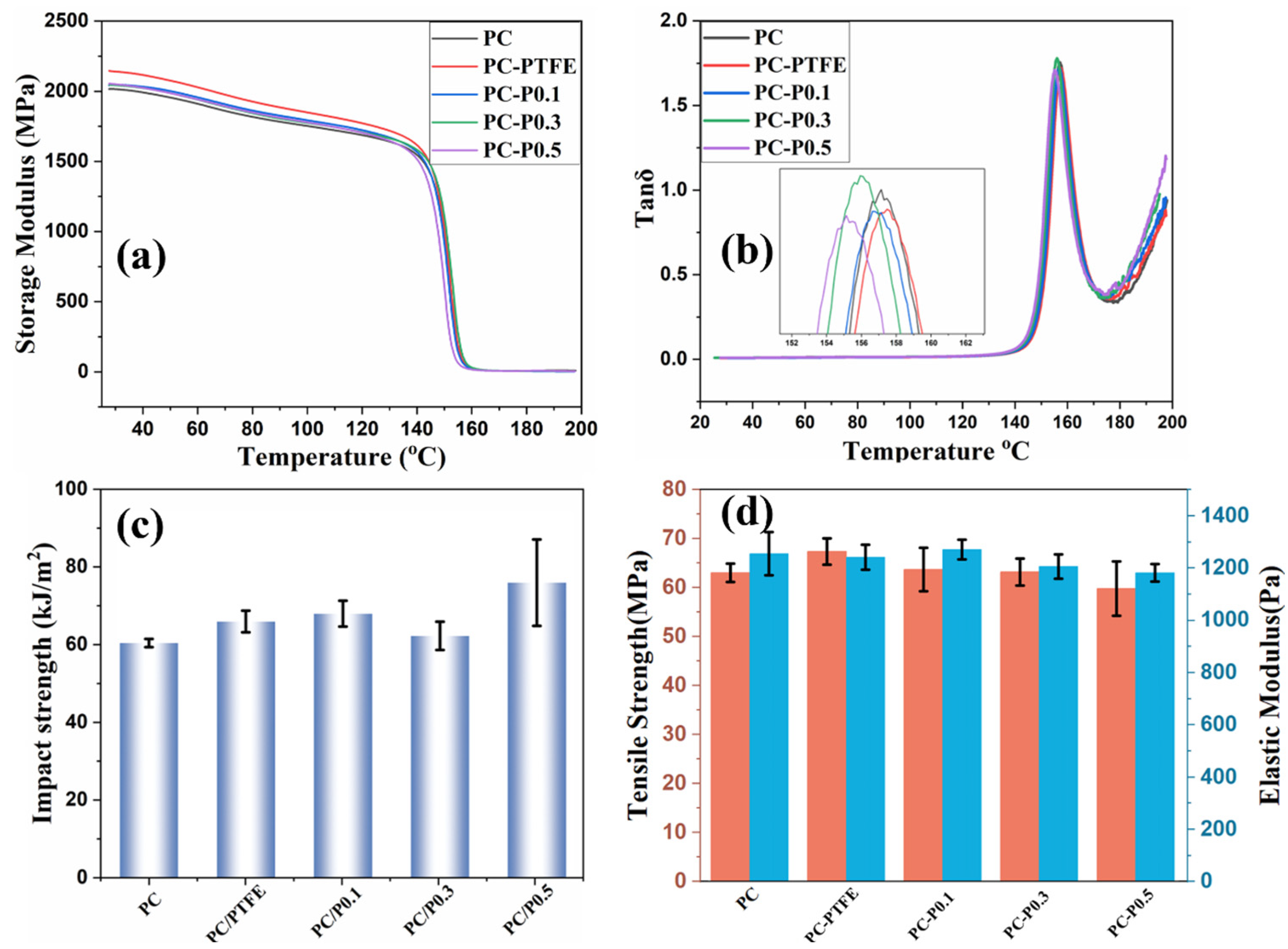 Materials 17 03206 g009