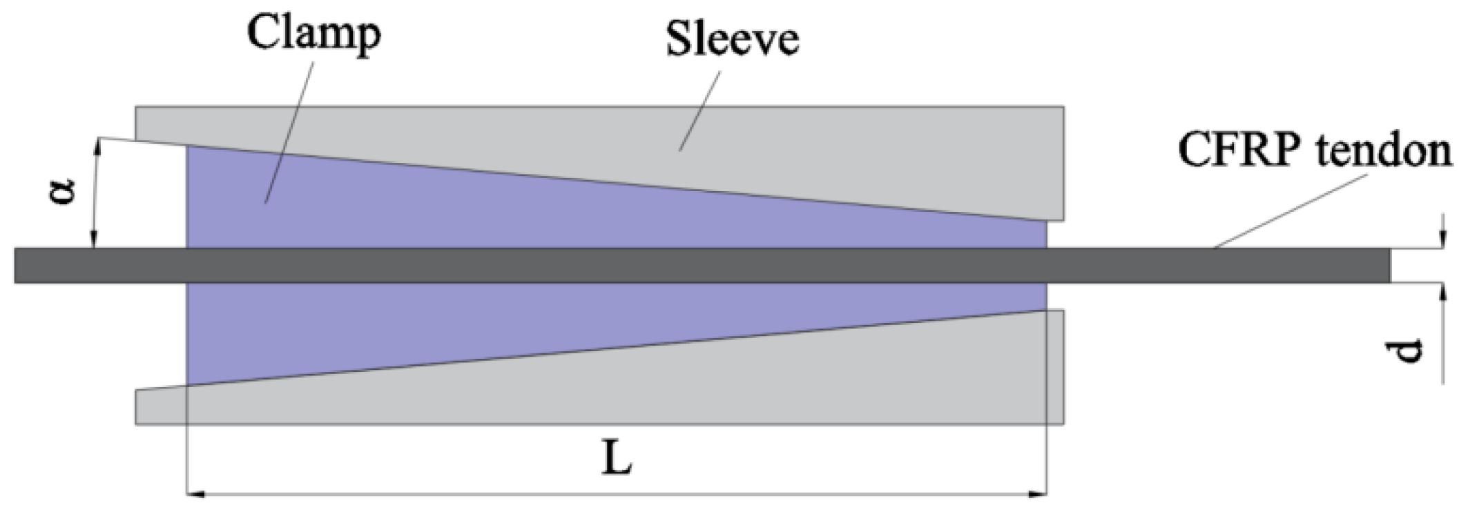Materials 17 03208 g001