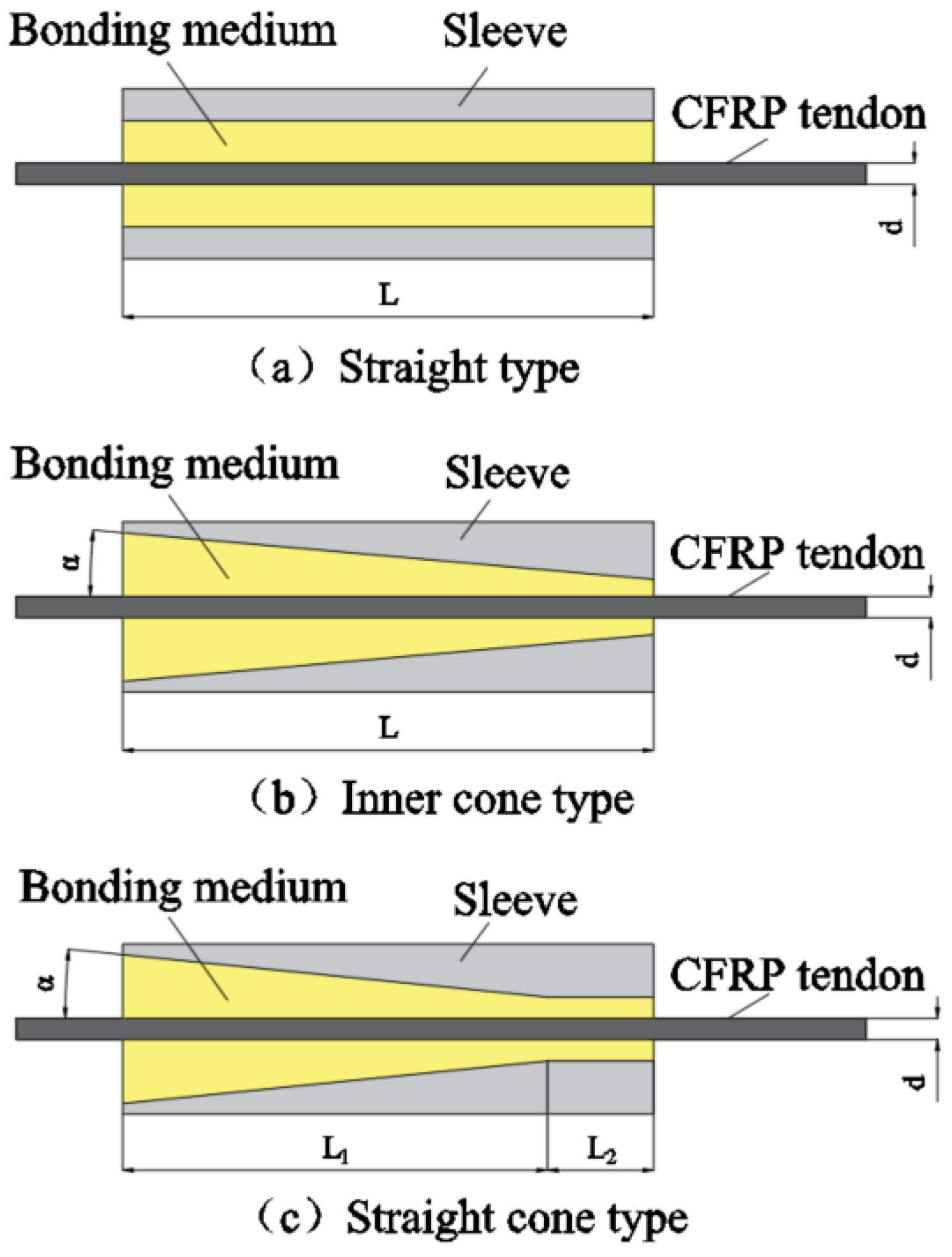 Materials 17 03208 g002