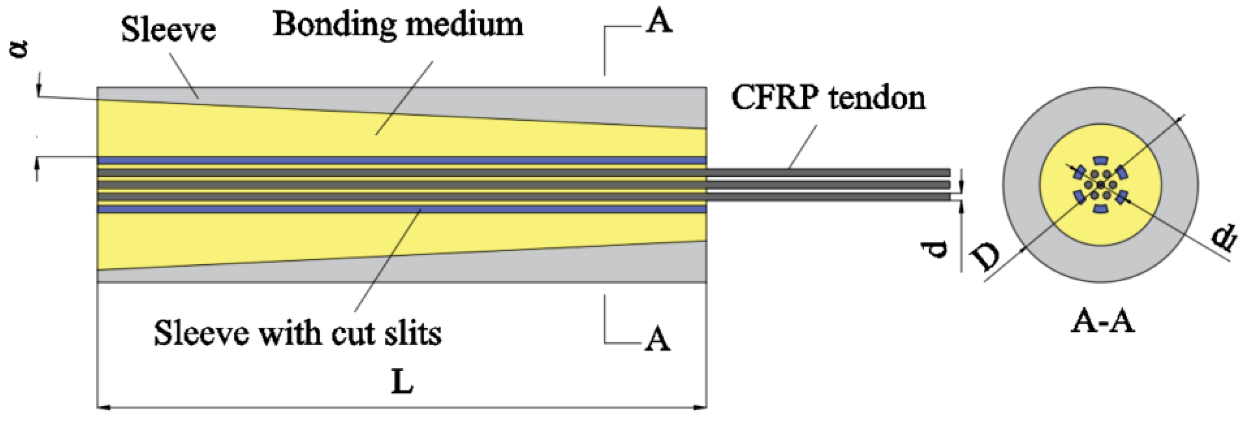 Materials 17 03208 g005