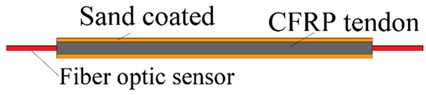 Materials 17 03208 g010