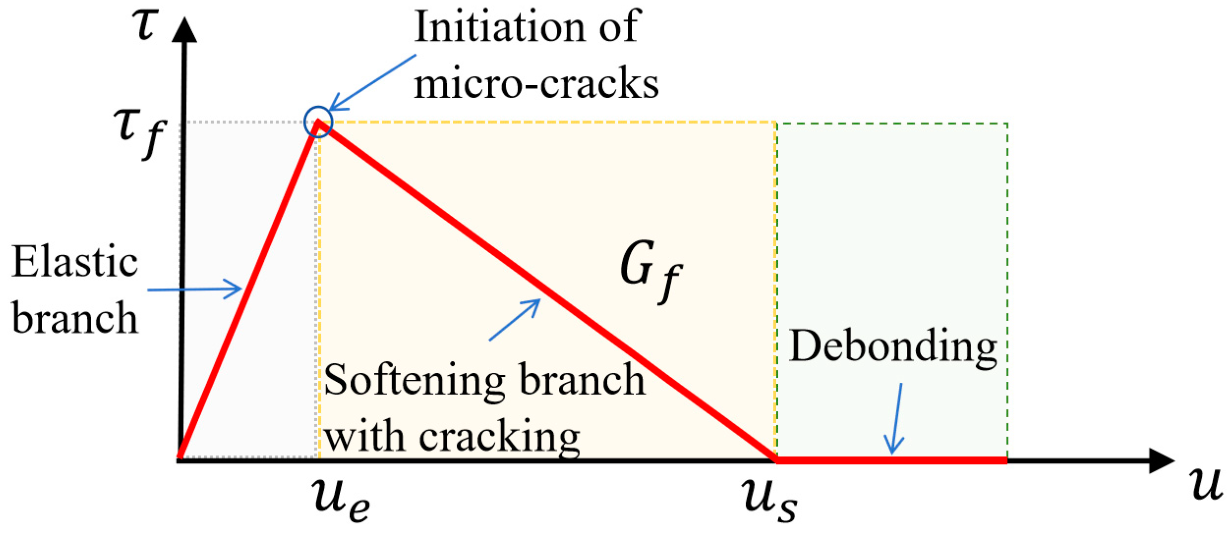 Materials 17 03208 g011