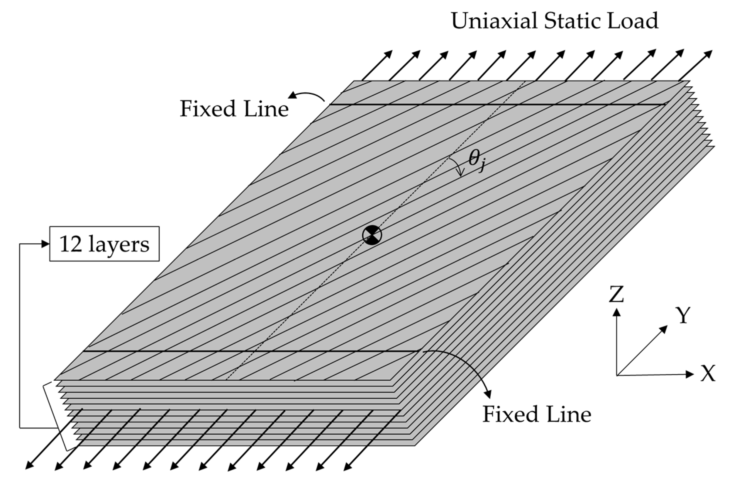 Materials 17 03209 g005