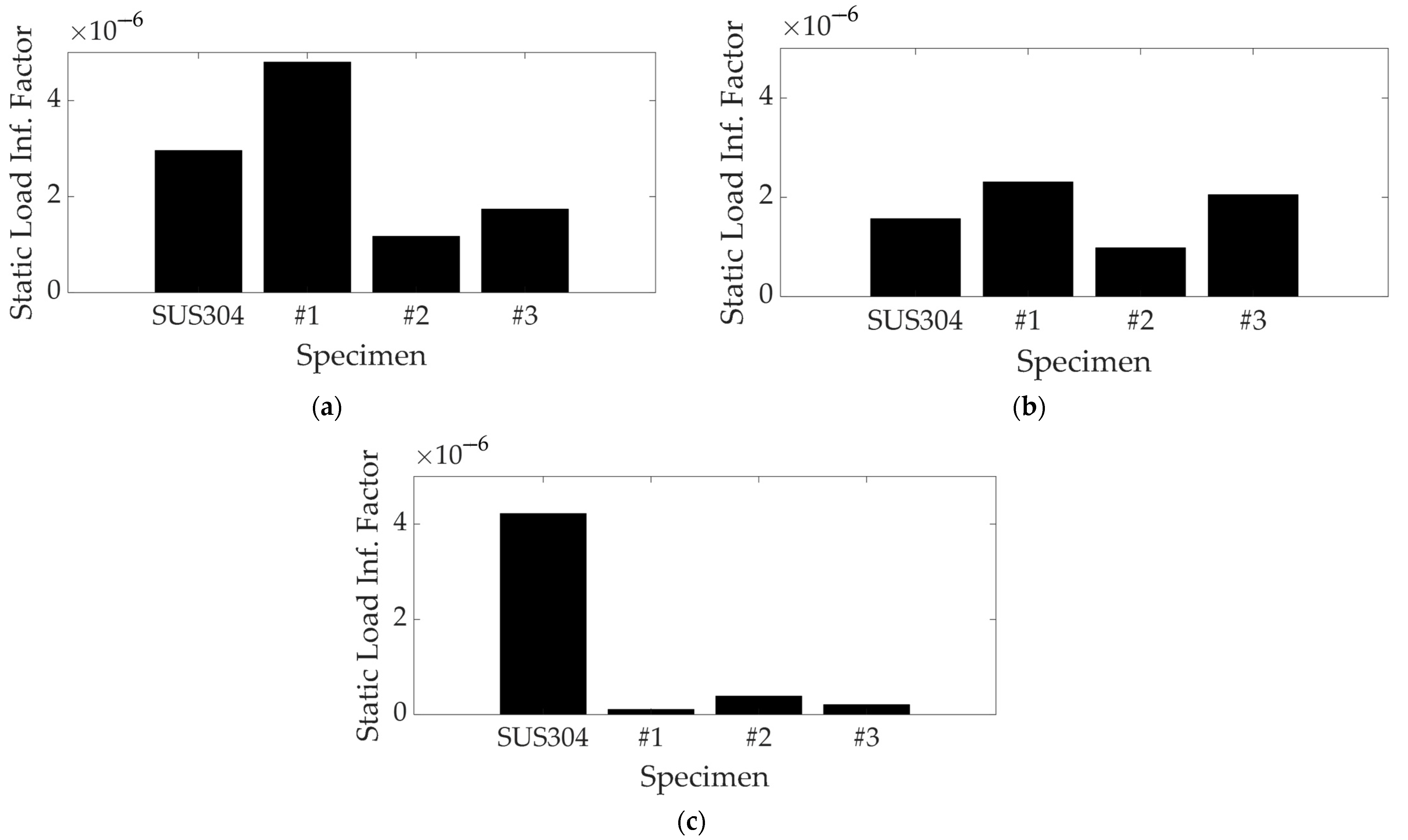Materials 17 03209 g007