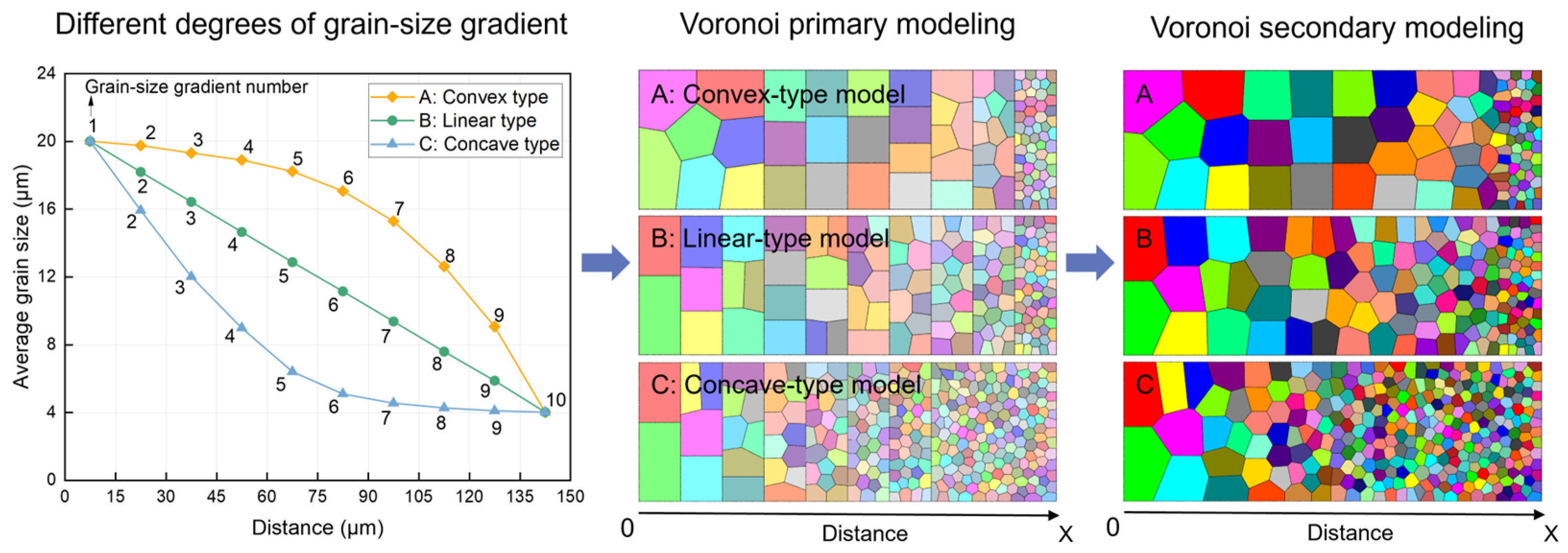 Materials 17 03210 g001