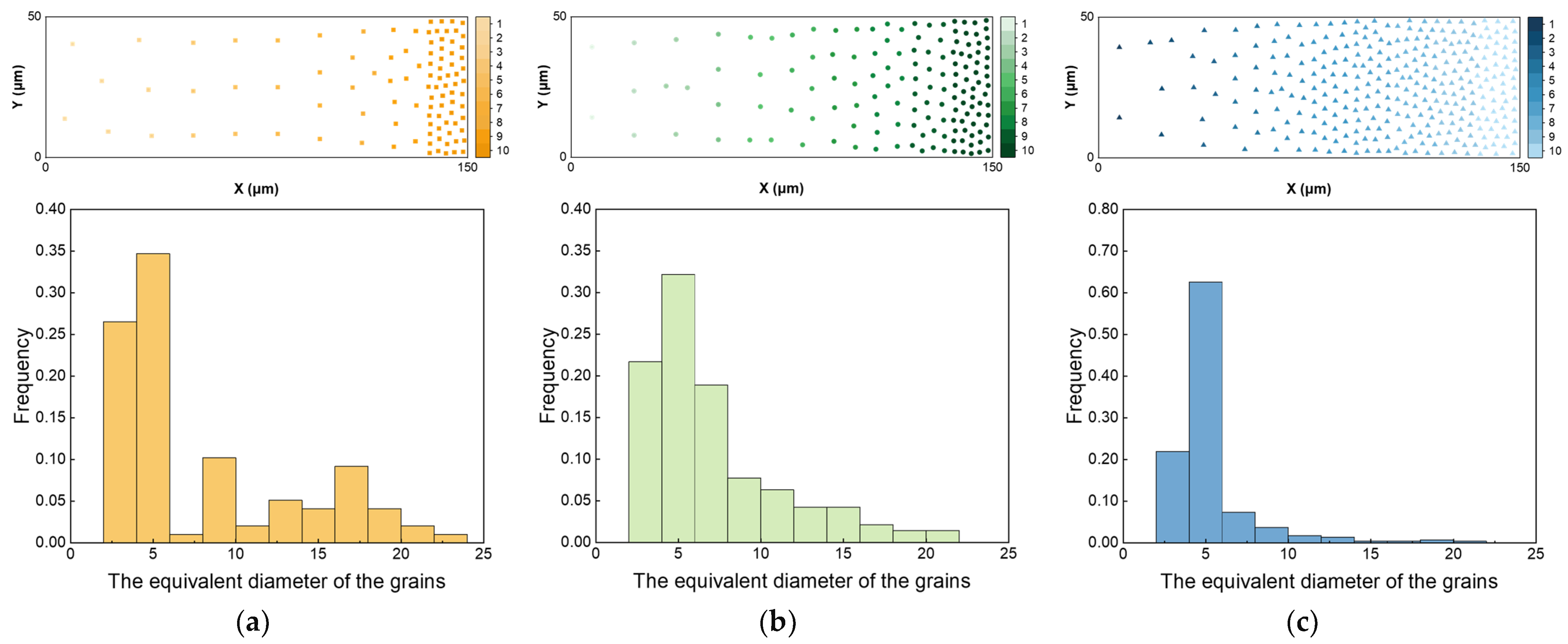 Materials 17 03210 g002