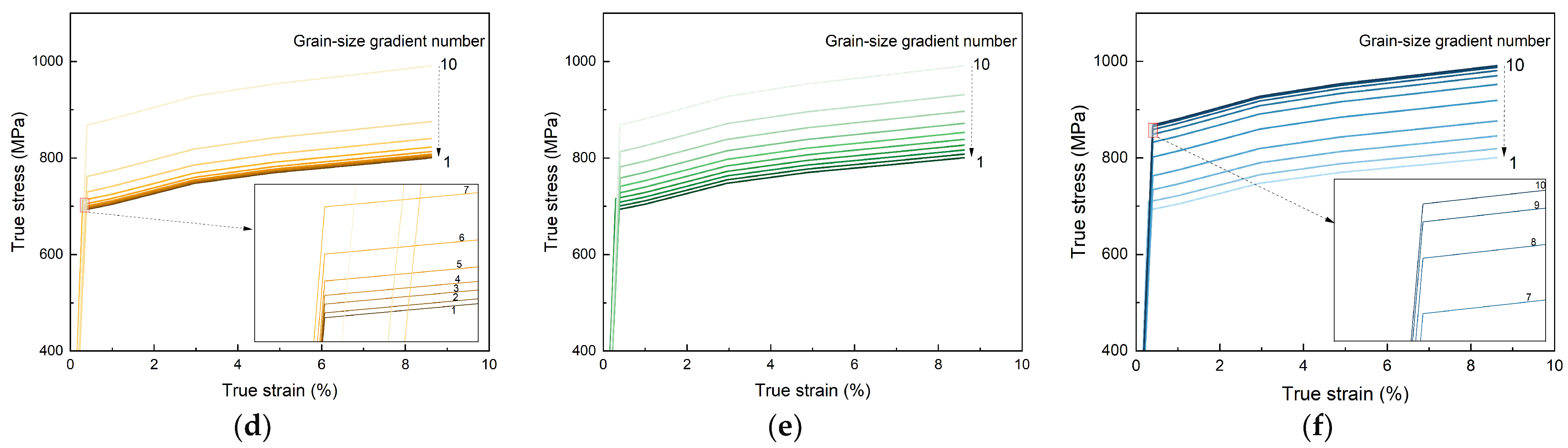 Materials 17 03210 g003b