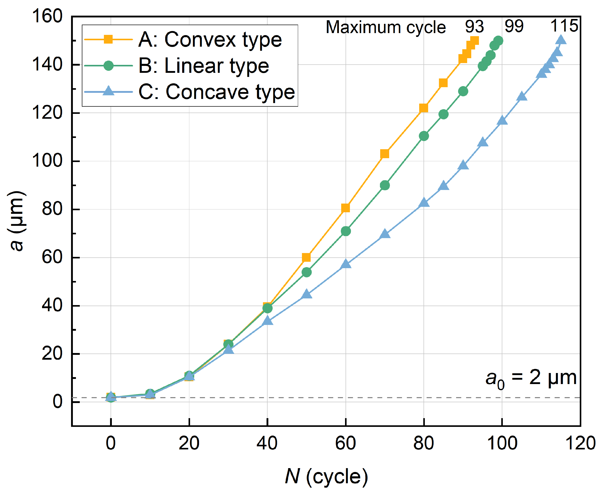 Materials 17 03210 g008