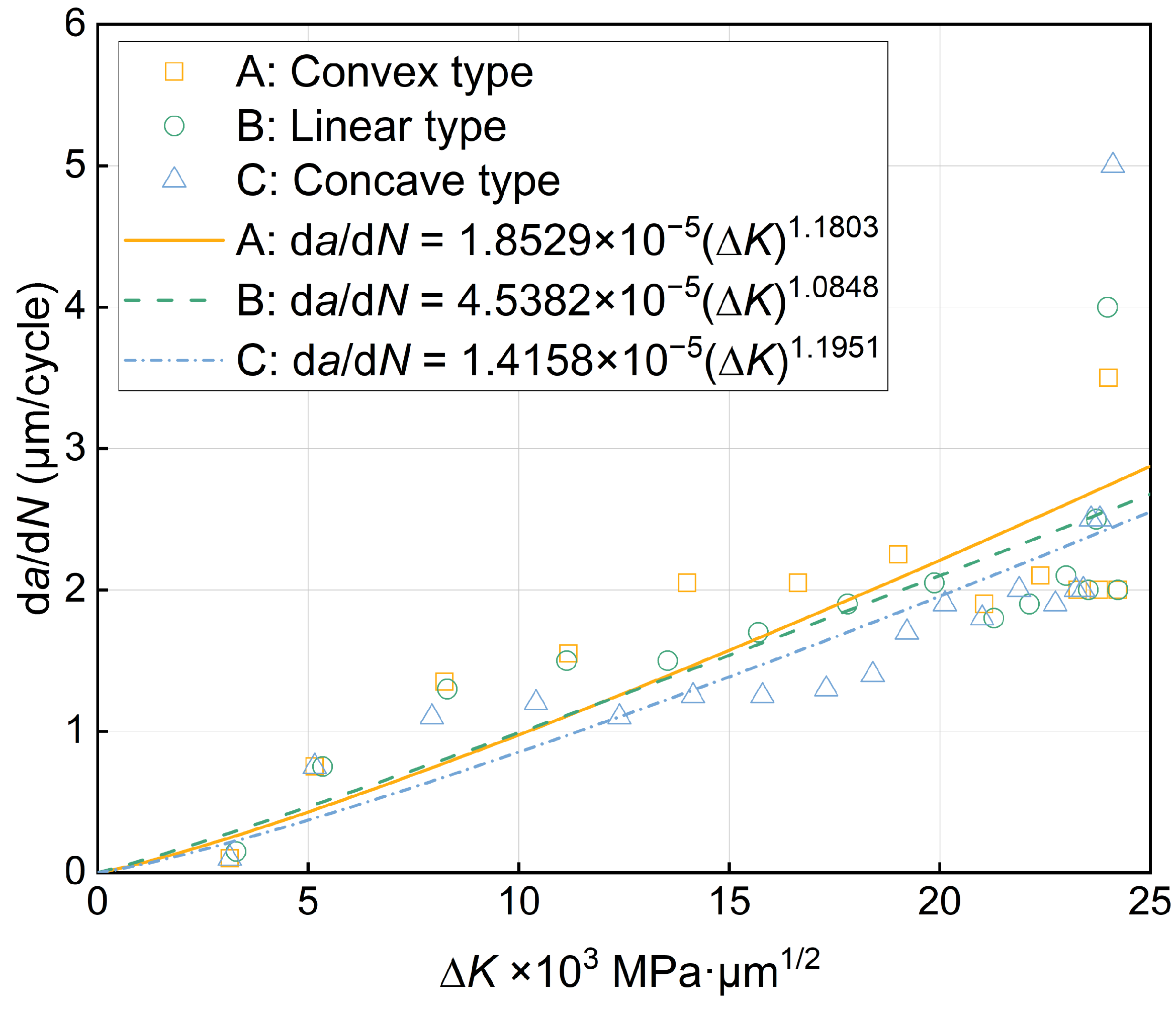 Materials 17 03210 g010