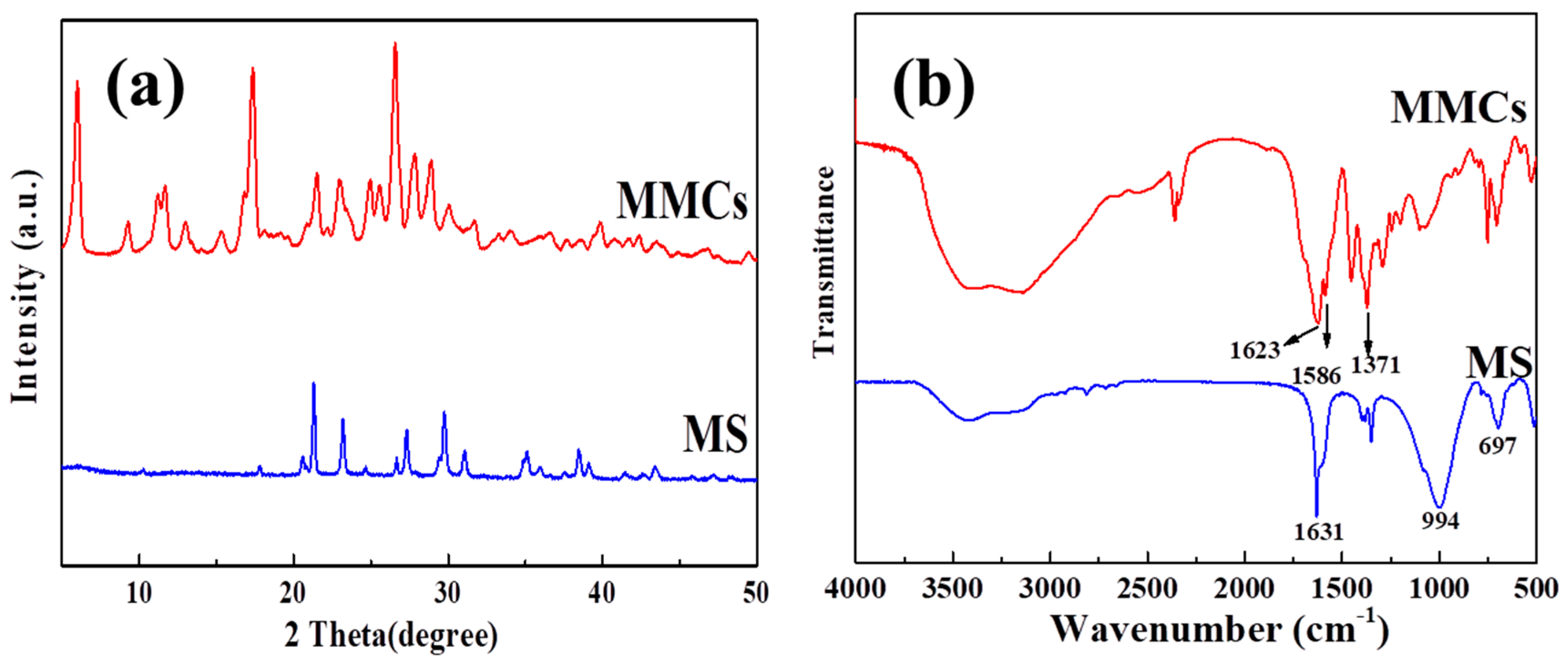 Materials 17 03211 g001