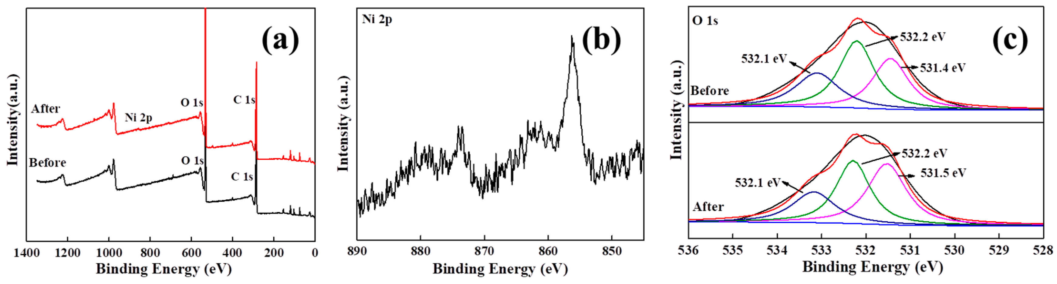 Materials 17 03211 g007