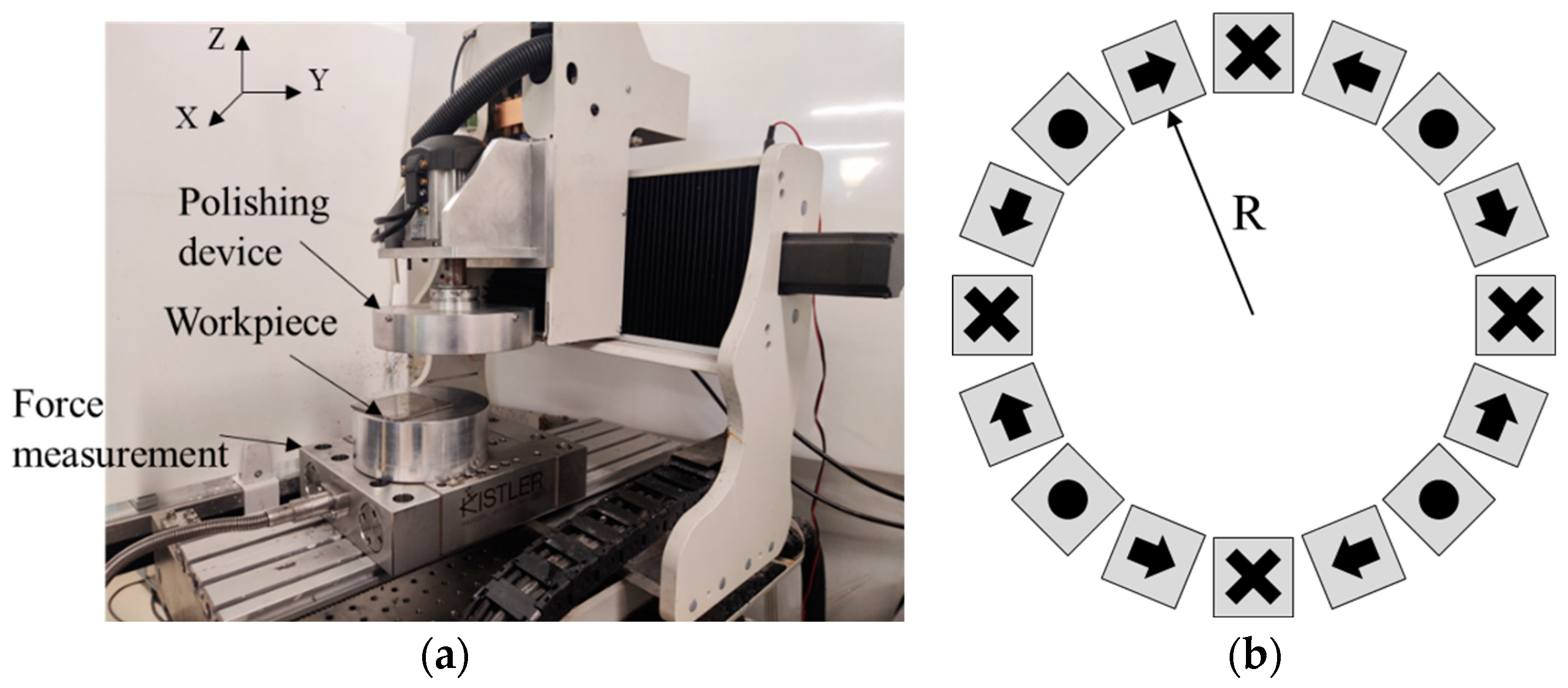 Materials 17 03213 g003