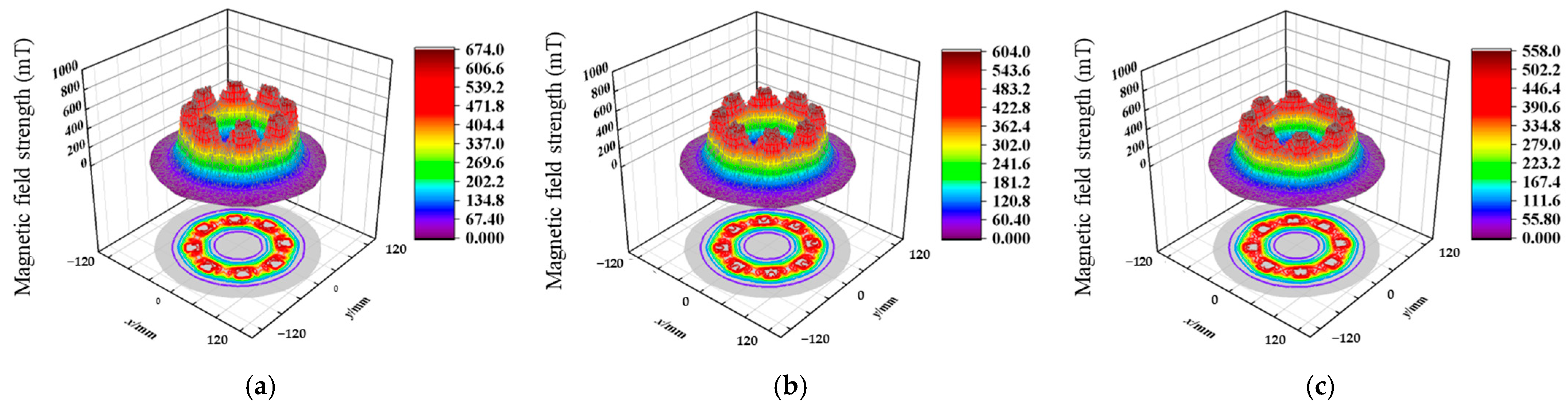 Materials 17 03213 g004