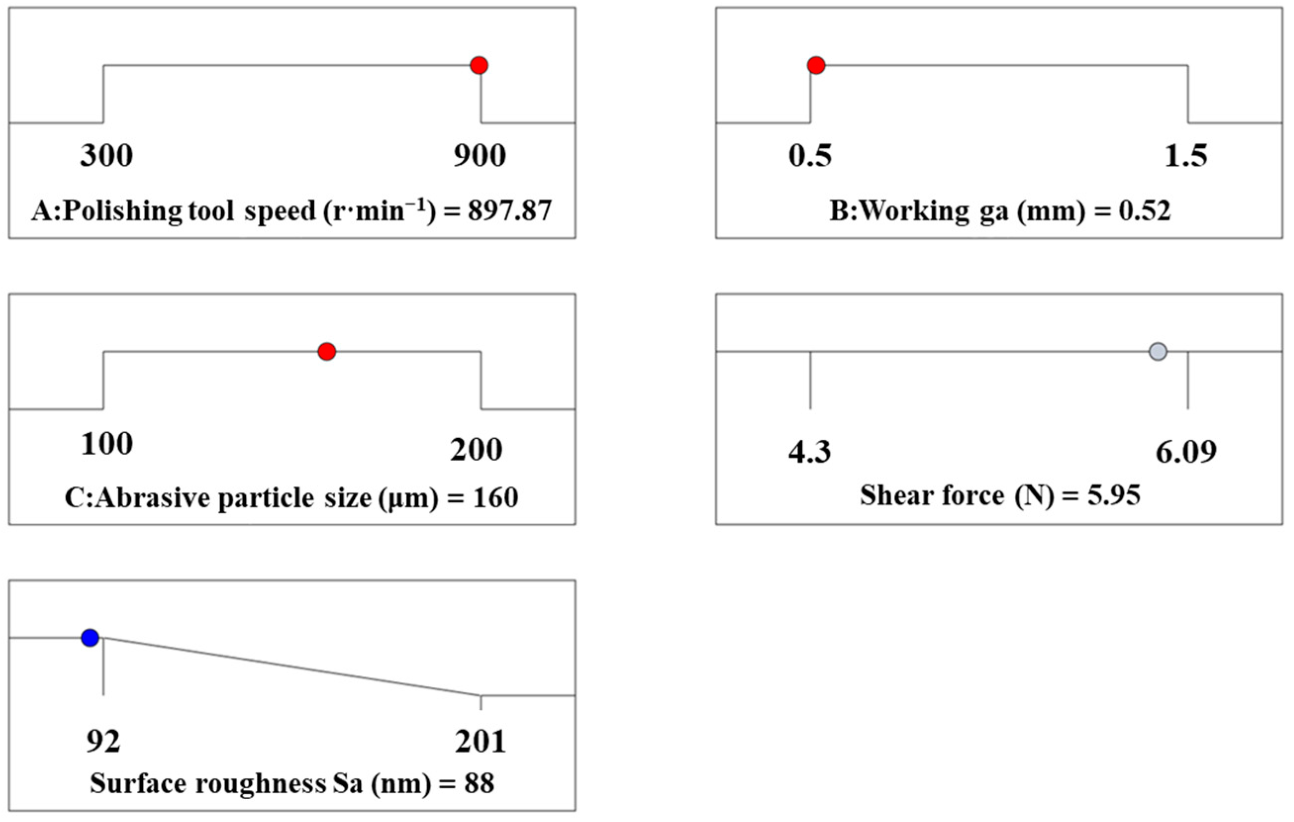 Materials 17 03213 g011