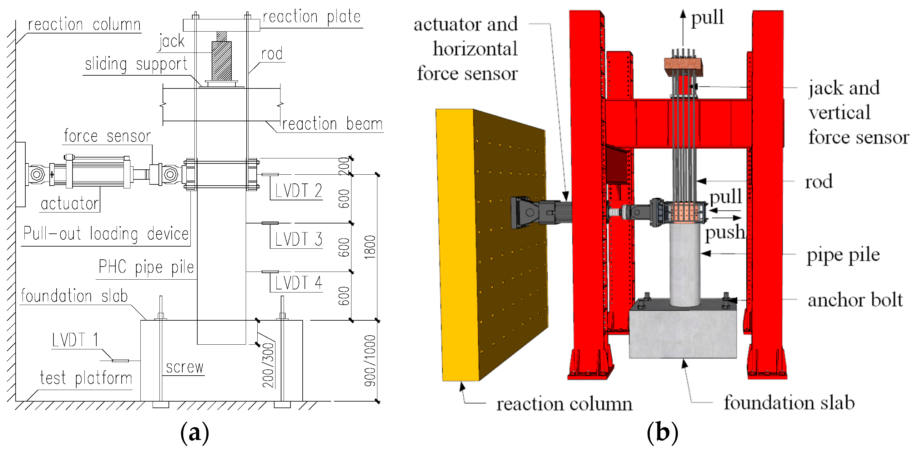 Materials 17 03216 g003