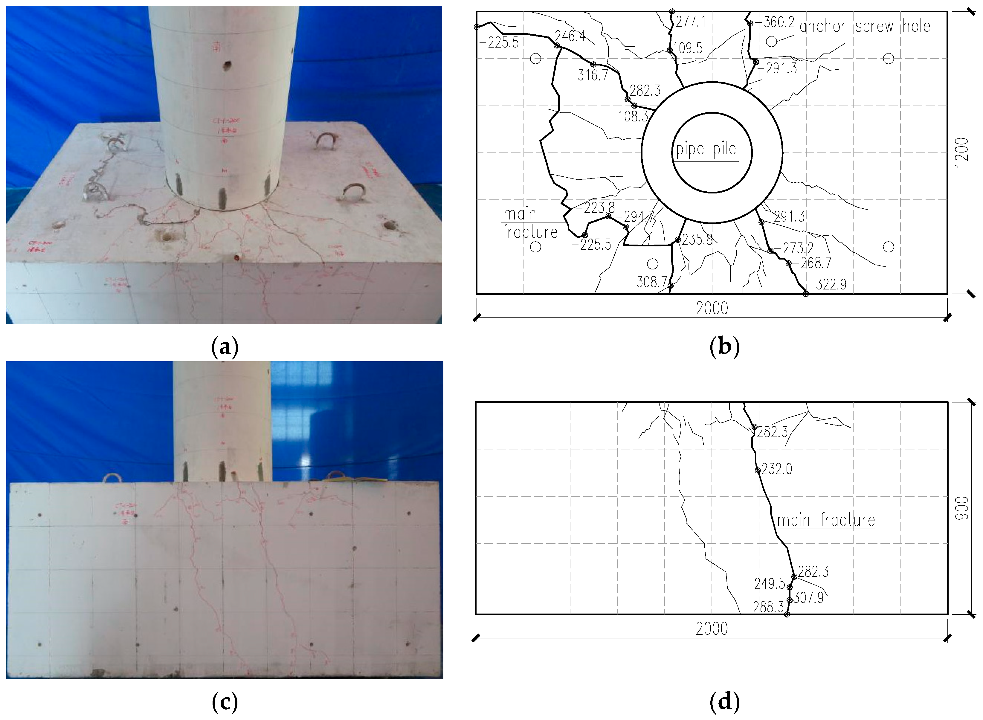 Materials 17 03216 g005