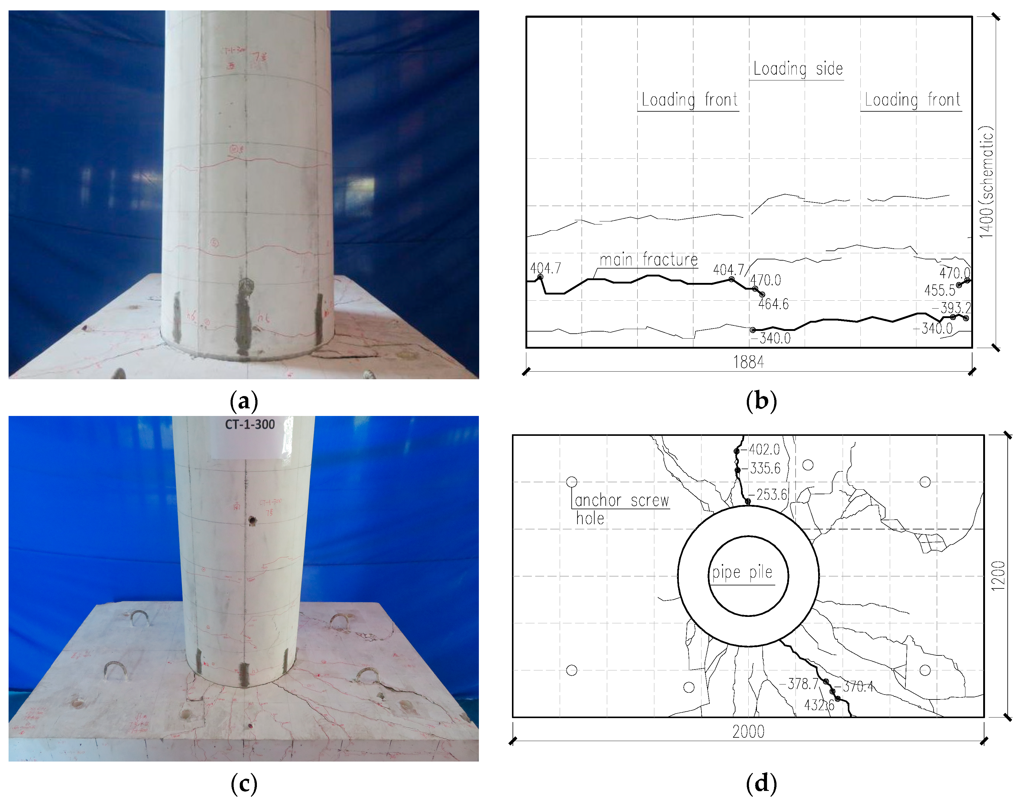 Materials 17 03216 g006