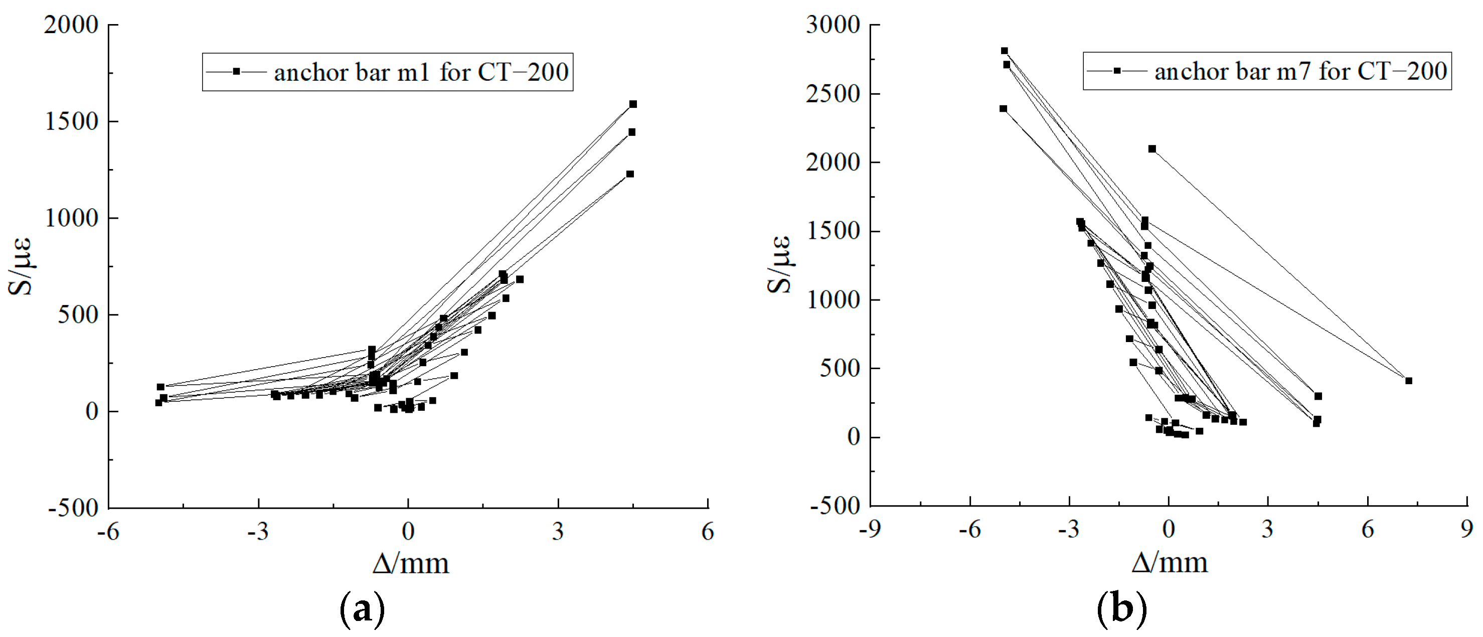 Materials 17 03216 g008