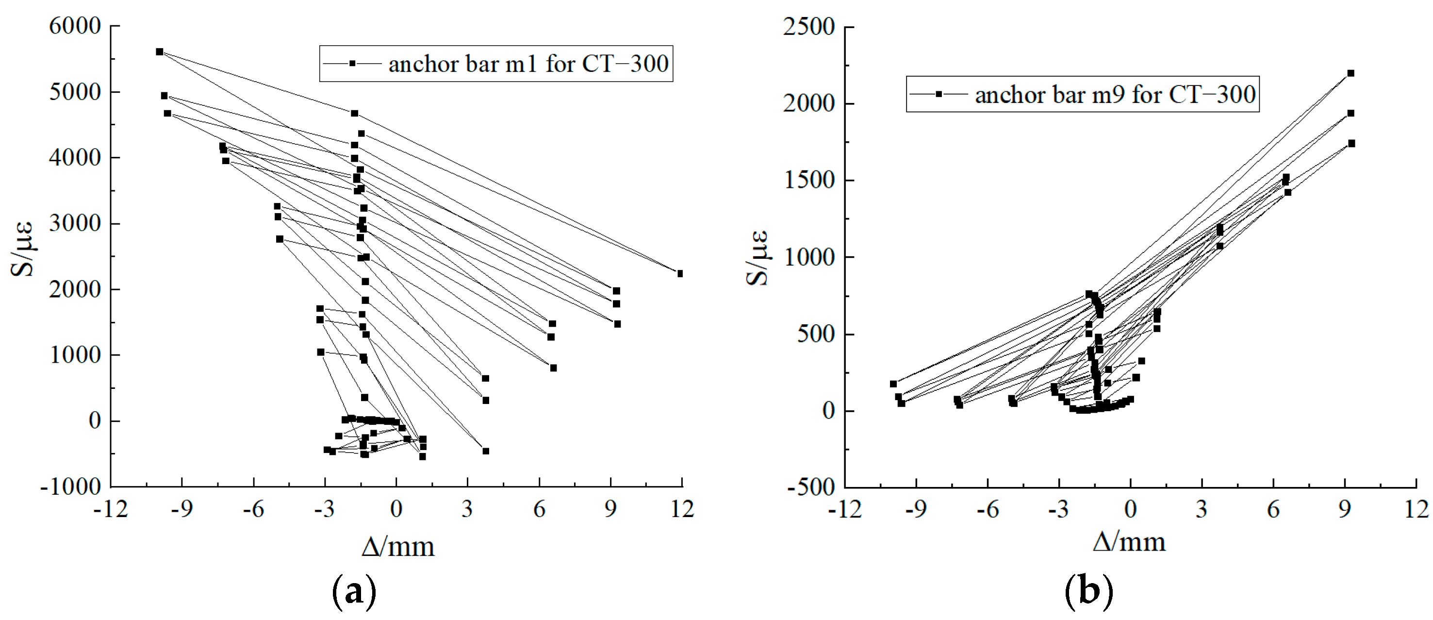 Materials 17 03216 g009