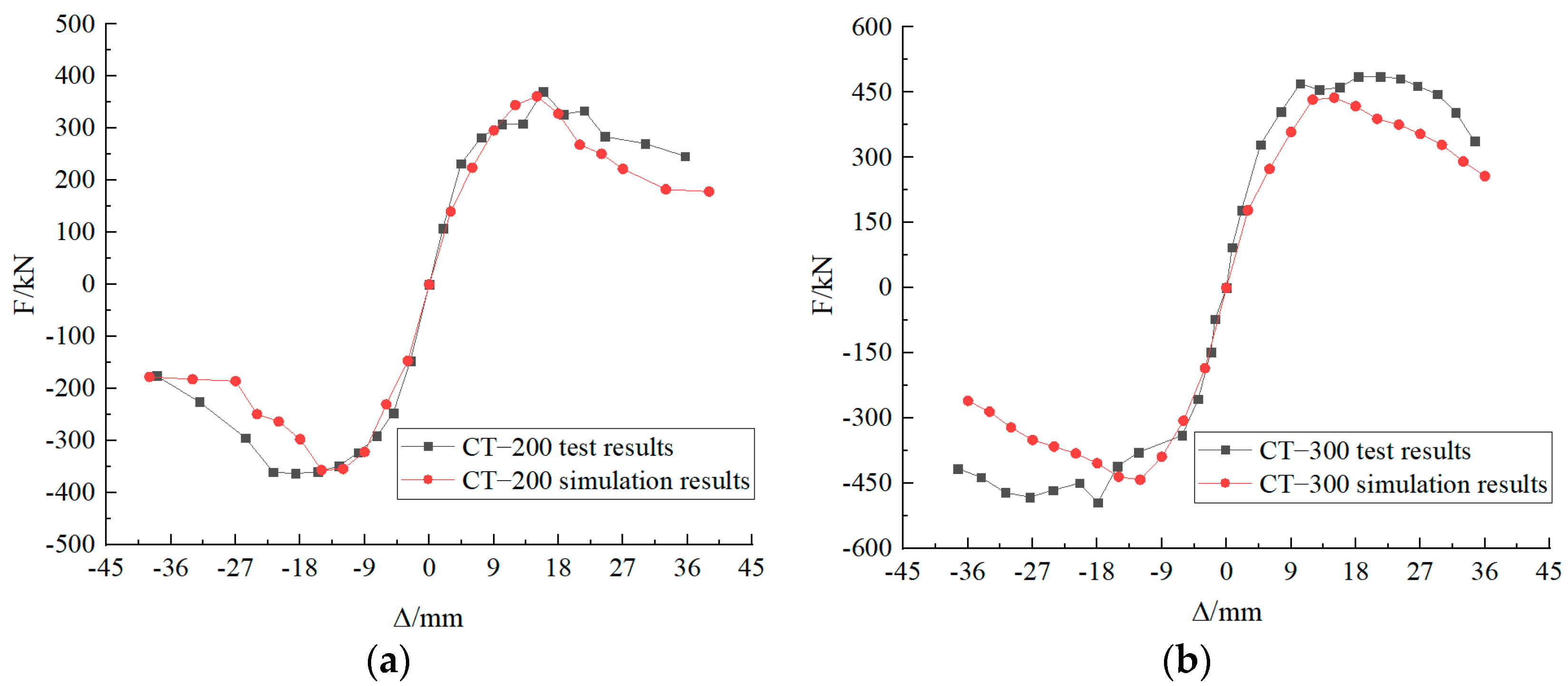 Materials 17 03216 g010