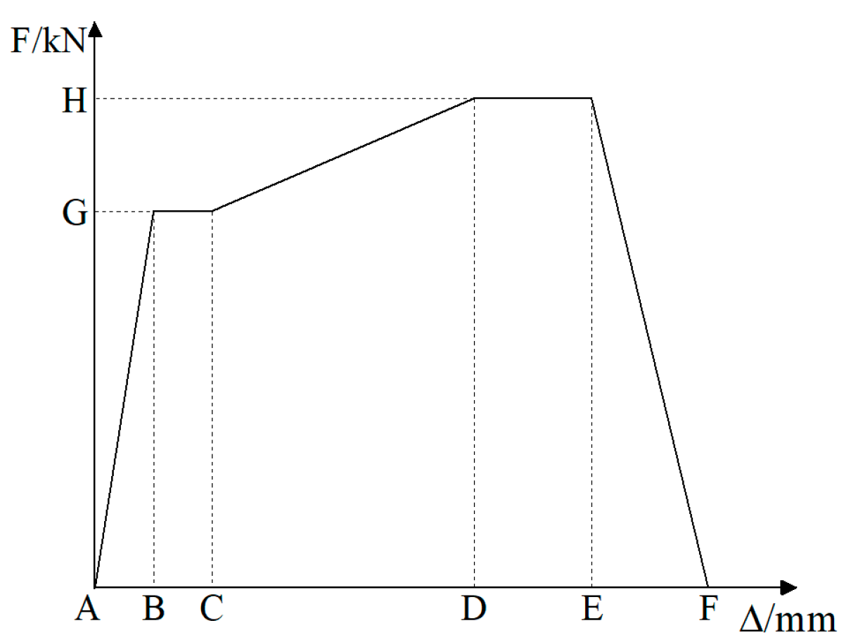 Materials 17 03216 g013