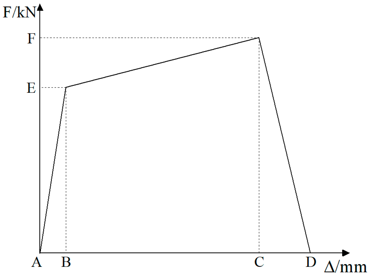 Materials 17 03216 g014