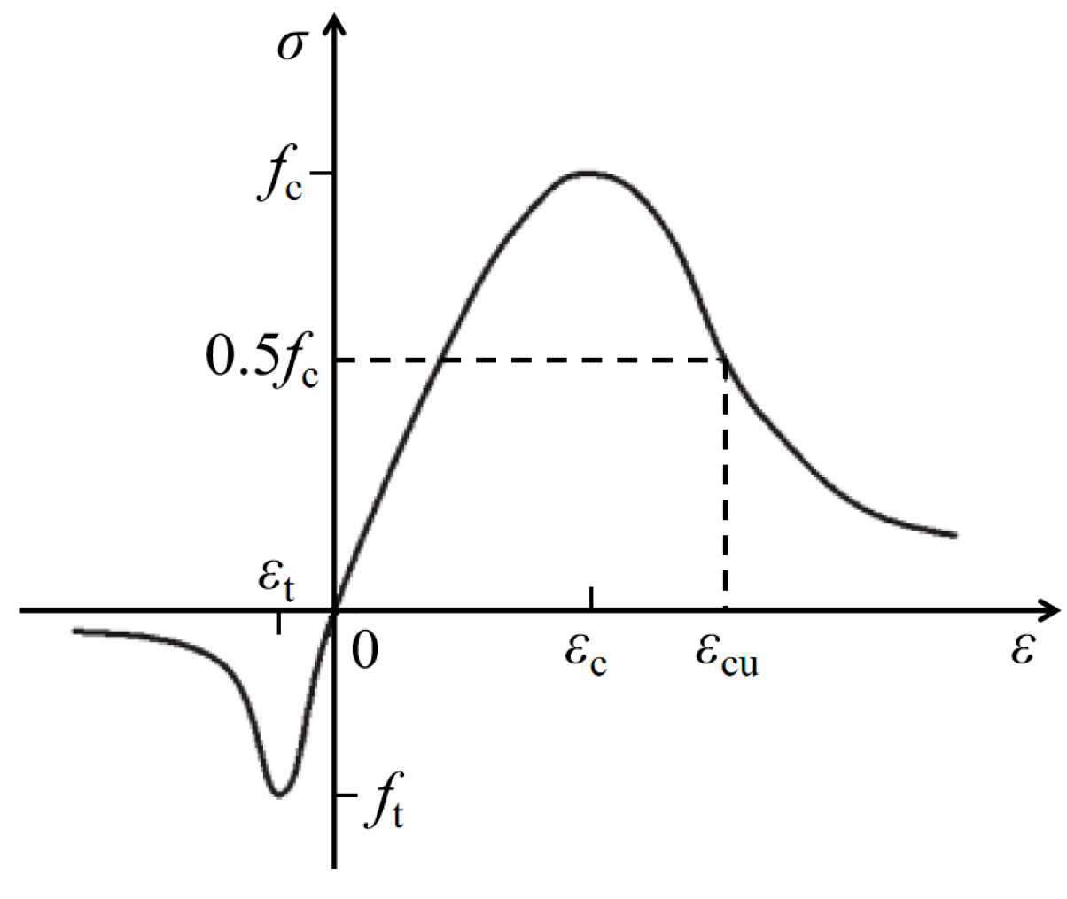 Materials 17 03216 g015