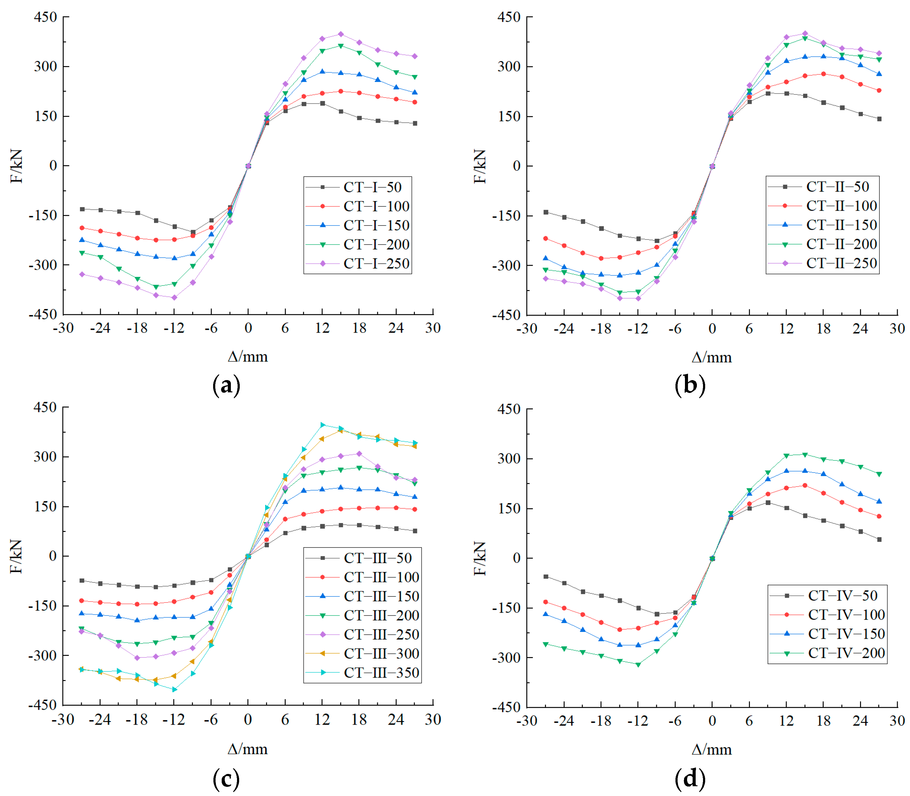 Materials 17 03216 g017
