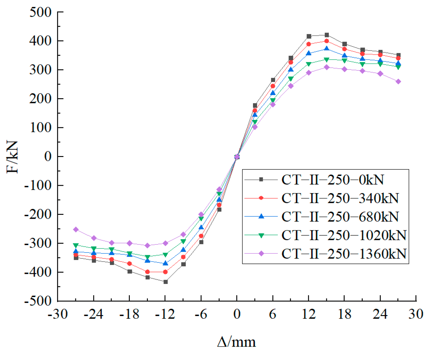 Materials 17 03216 g018