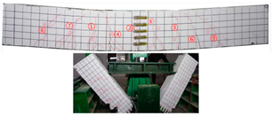 Materials 17 03221 i001