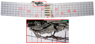 Materials 17 03221 i006