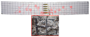 Materials 17 03221 i007