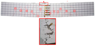 Materials 17 03221 i009