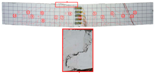 Materials 17 03221 i010