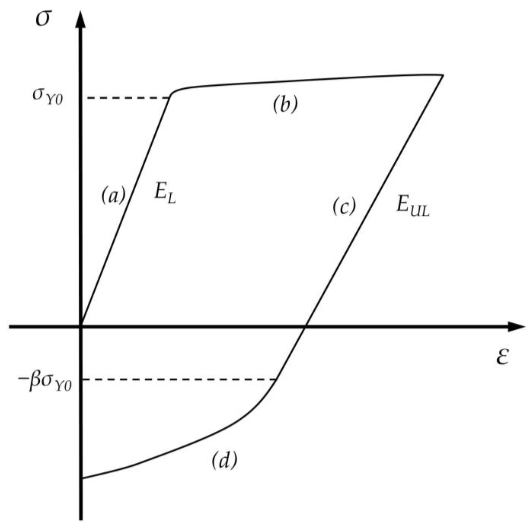 Materials 17 03223 g004