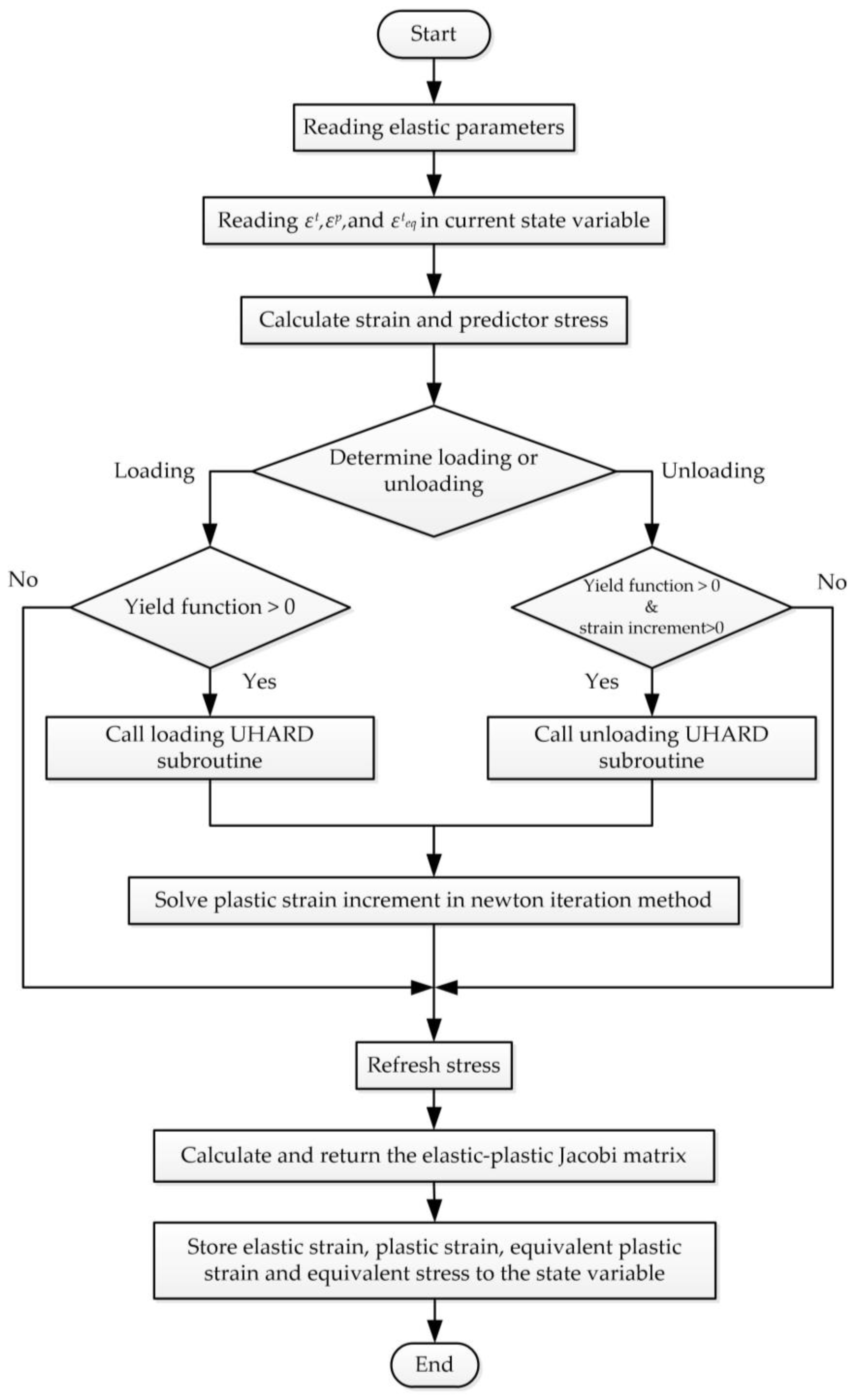 Materials 17 03223 g009