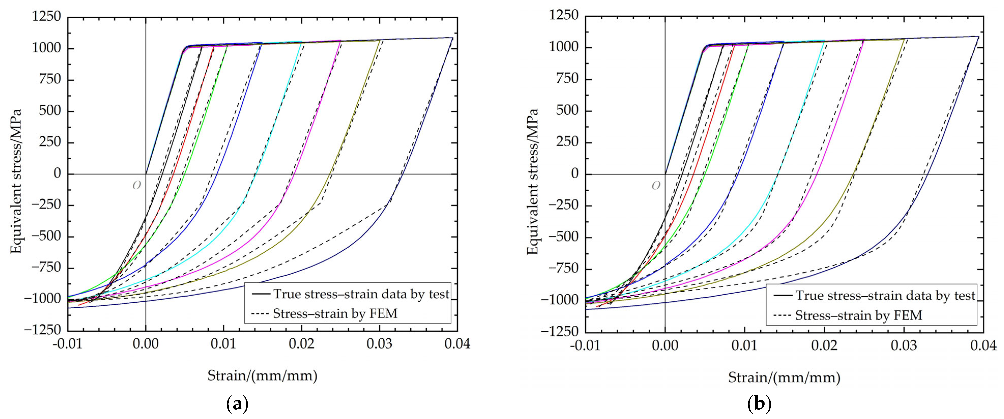 Materials 17 03223 g010