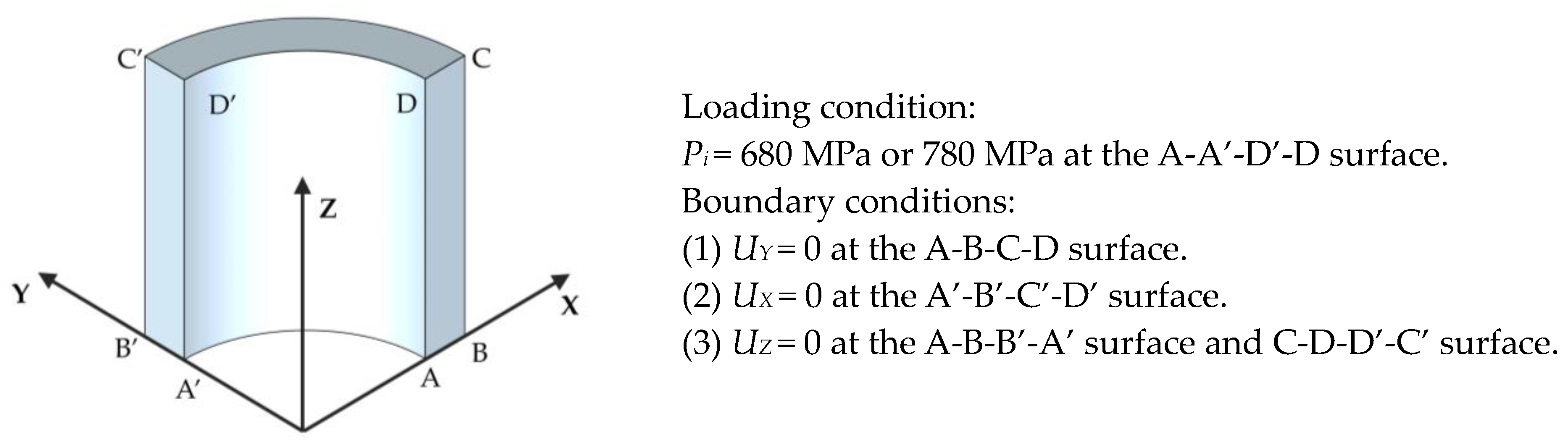 Materials 17 03223 g012