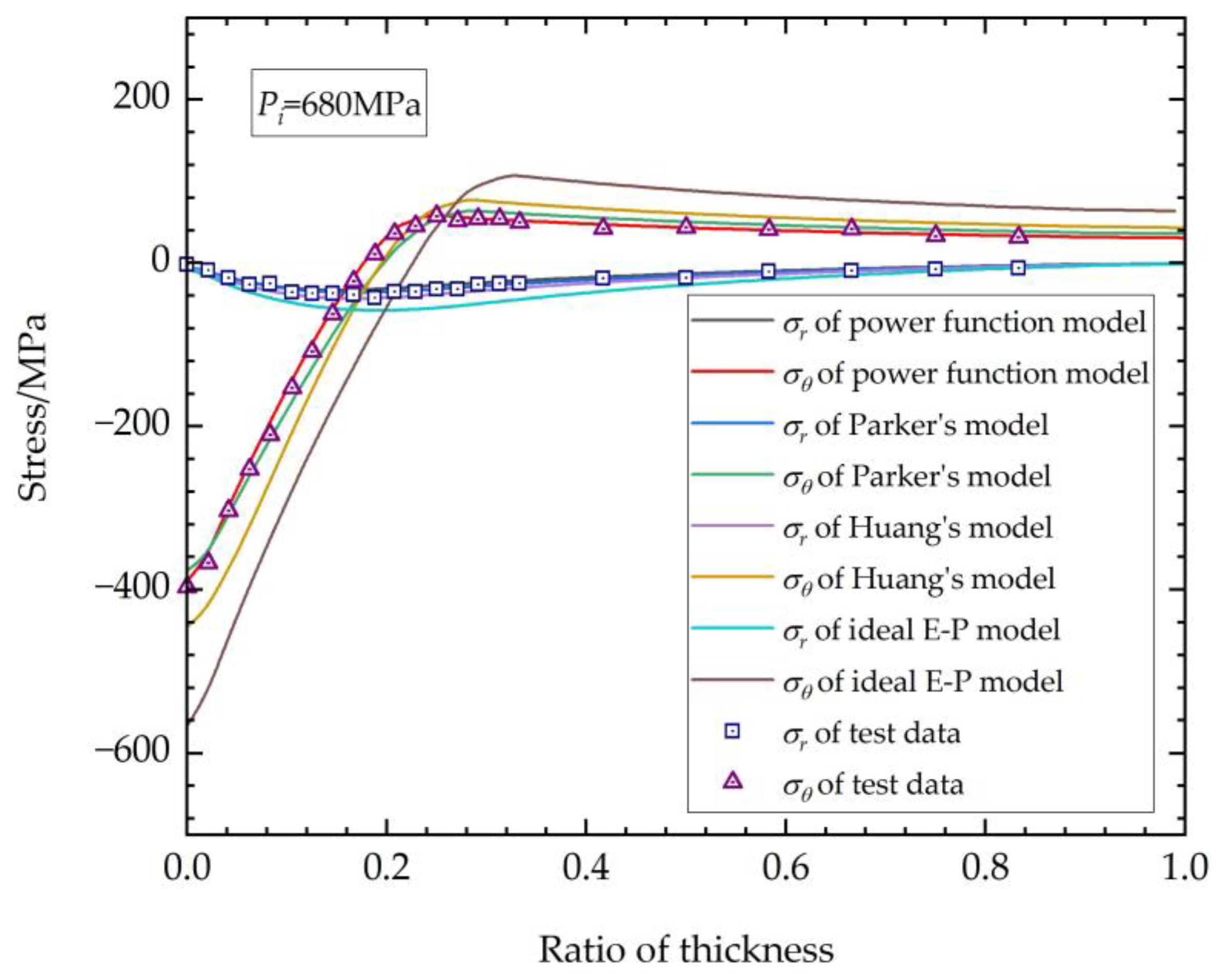 Materials 17 03223 g013
